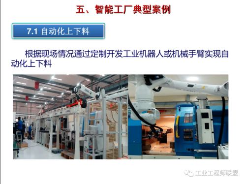 智能工厂建设规划及案例——以合肥企业网站建设为例